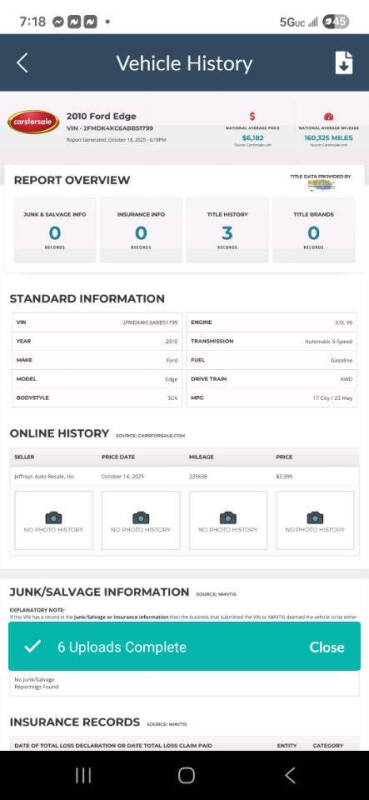 2010 Ford Edge Limited