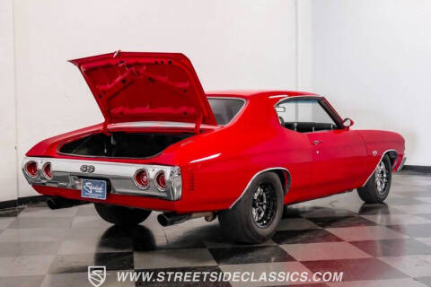 1971 Chevrolet Chevelle
