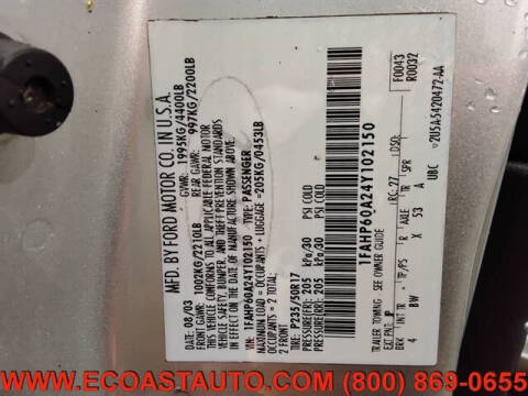 2004 Ford Thunderbird Deluxe