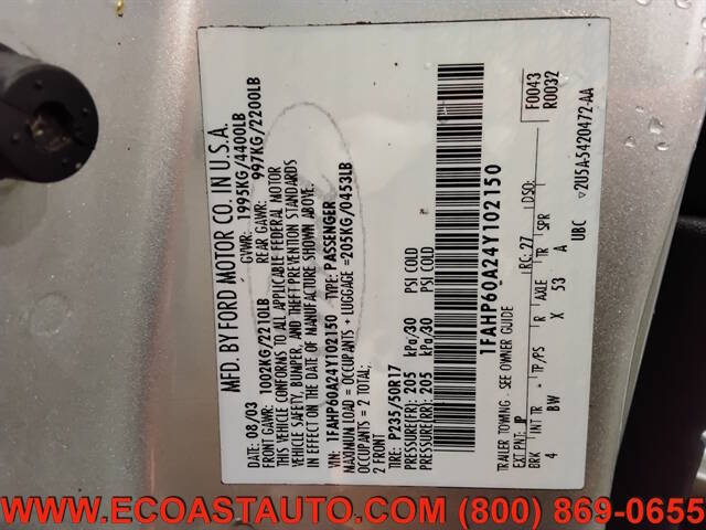 2004 Ford Thunderbird Deluxe