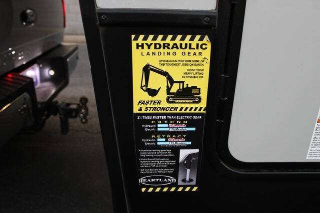 2020 Heartland Cyclone