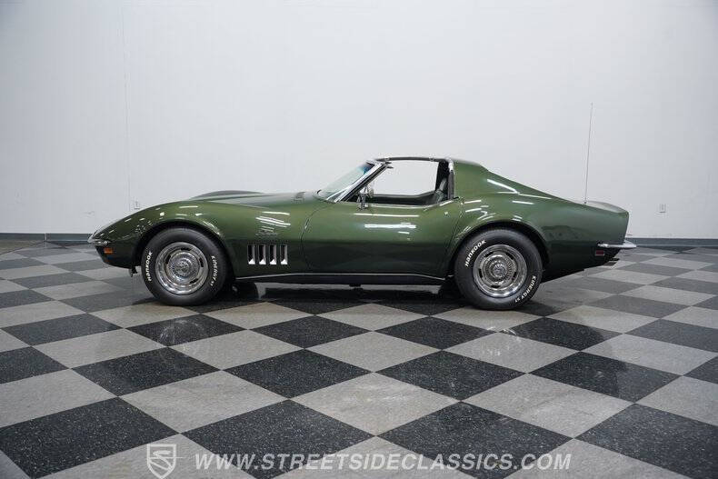 1969 Chevrolet Corvette