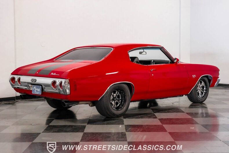 1971 Chevrolet Chevelle