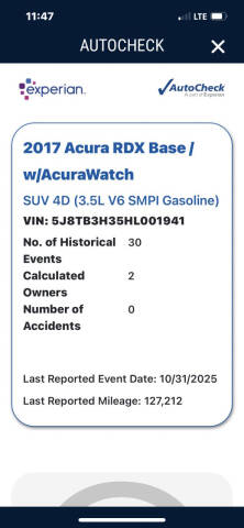 2017 Acura RDX