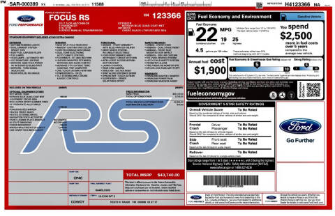 2017 Ford Focus RS