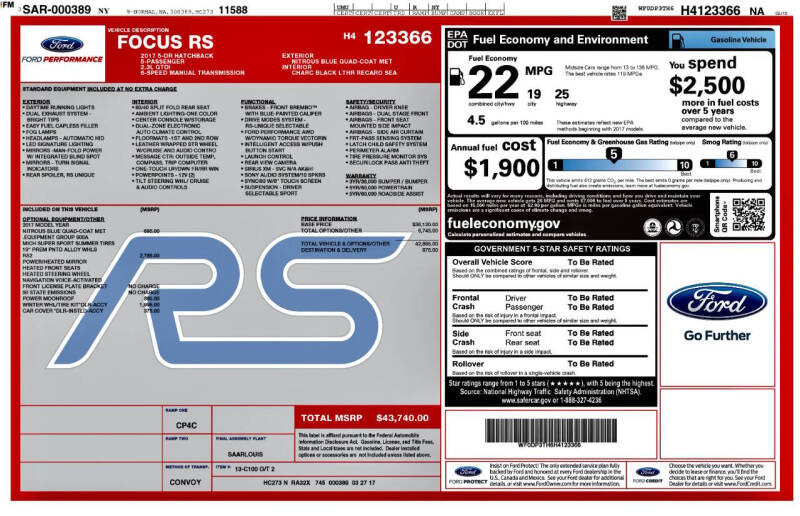 2017 Ford Focus RS