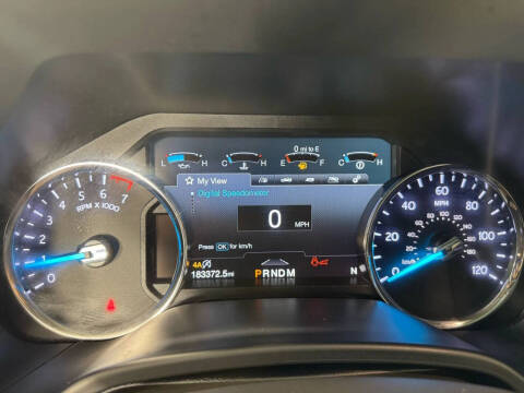 2018 Ford Expedition MAX Limited