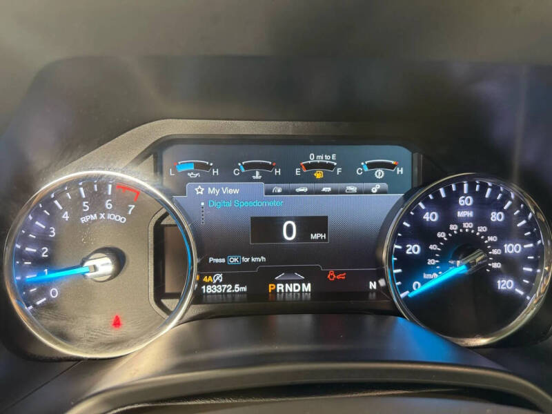 2018 Ford Expedition MAX Limited