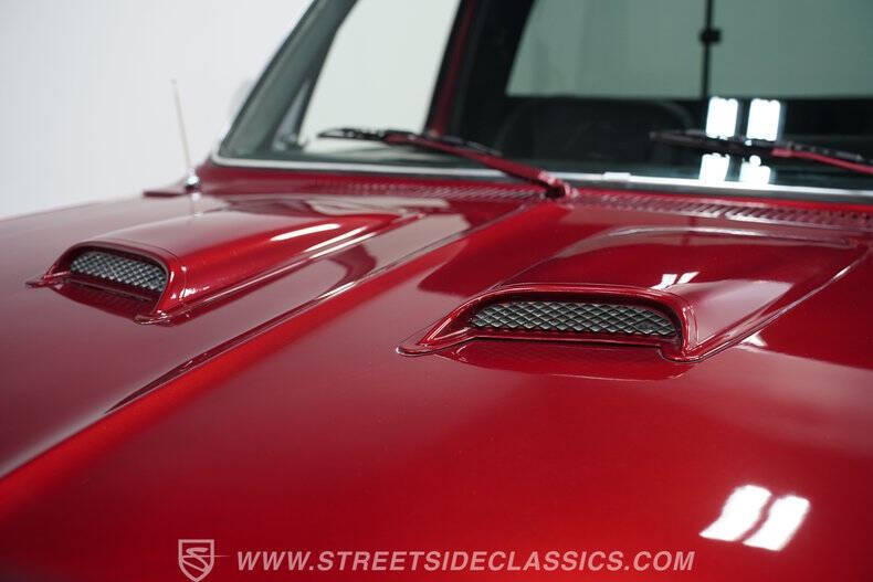 1981 Chevrolet C/K 10 Series