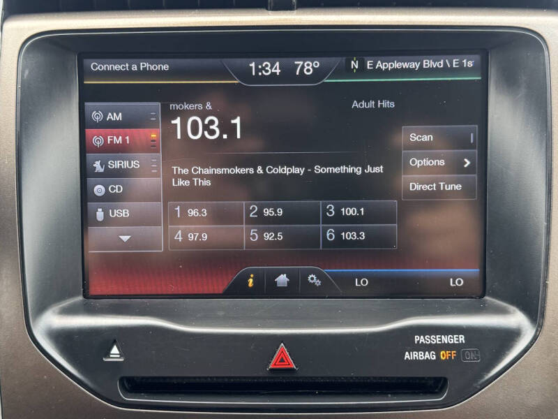 2014 Ford Edge SEL
