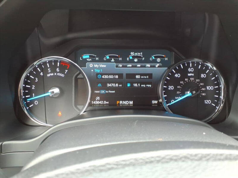 2018 Ford Expedition MAX Limited