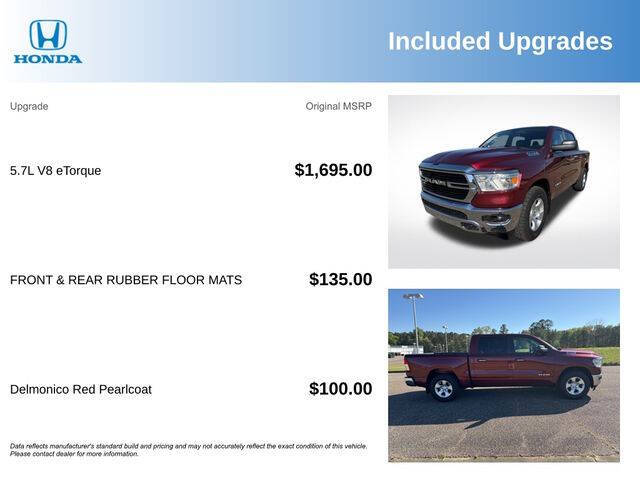 2020 RAM 1500