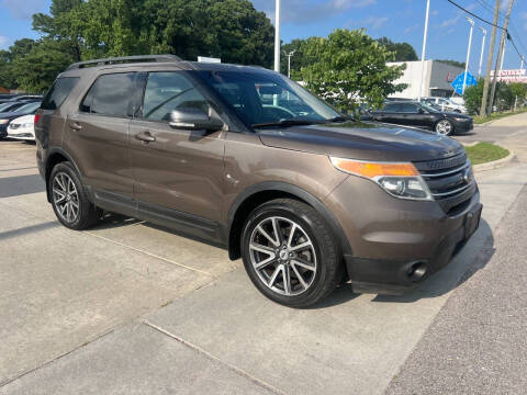 2015 Ford Explorer XLT