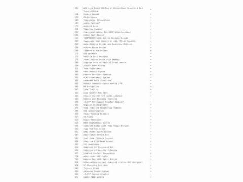 2024 Mercedes-Benz EQB EQB 250+