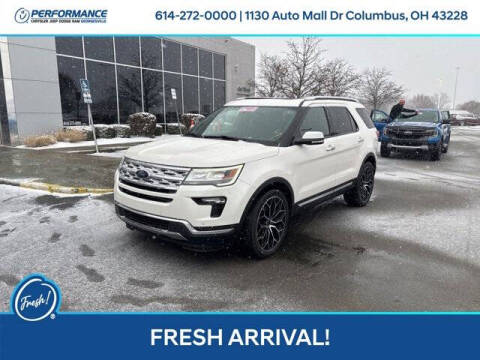 2019 Ford Explorer Limited