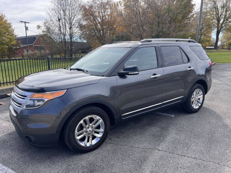 2015 Ford Explorer XLT