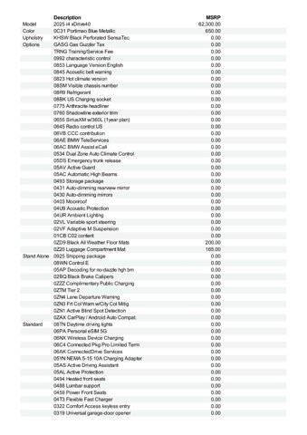 2025 BMW i4 xDrive40 Gran Coupe