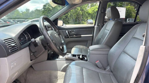2007 Kia Sorento EX