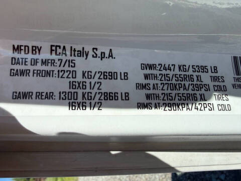 2015 RAM ProMaster City