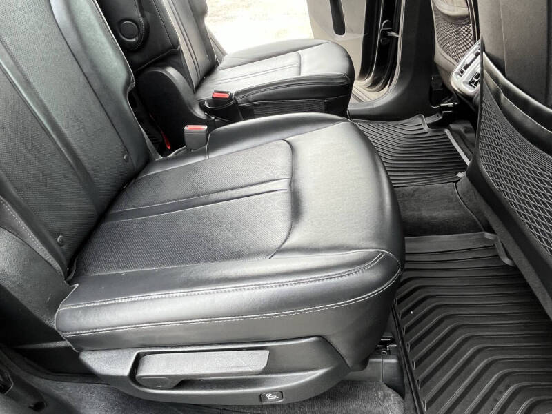 2021 Kia Sorento EX