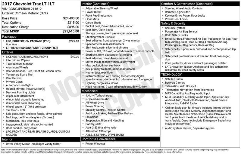 2017 Chevrolet Trax LT
