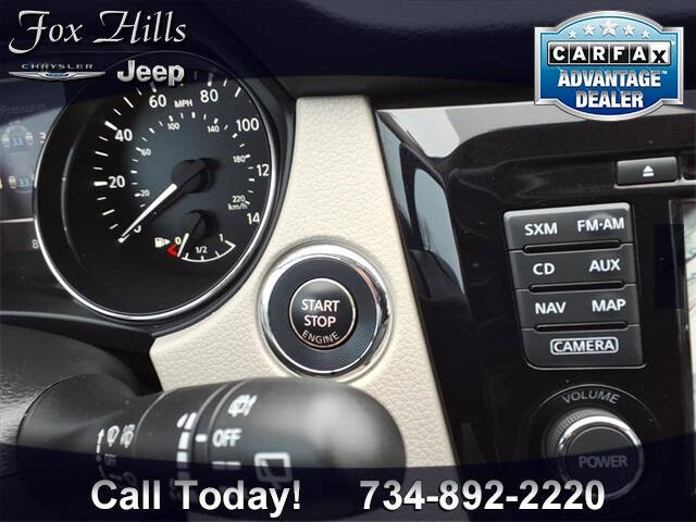 2017 Nissan Rogue Sport SV