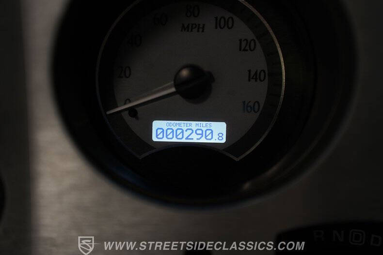 1985 Chevrolet C/K 10 Series