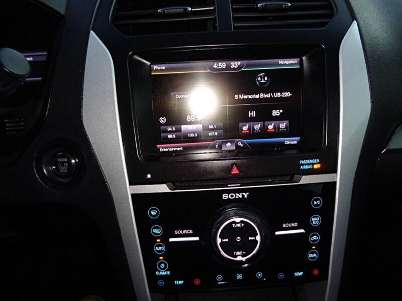 2014 Ford Explorer Sport