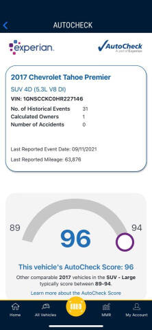 2017 Chevrolet Tahoe Premier