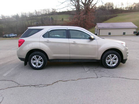2015 Chevrolet Equinox LS