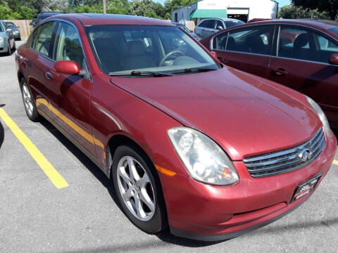 2004 Infiniti G35 for sale at Midtown Motors in Beach Park IL