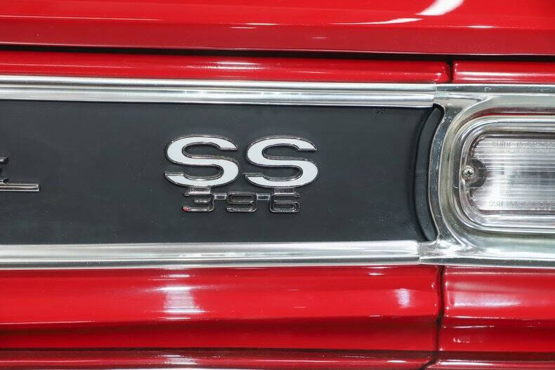 1966 Chevrolet Chevelle