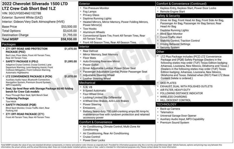 2022 Chevrolet Silverado 1500 Limited