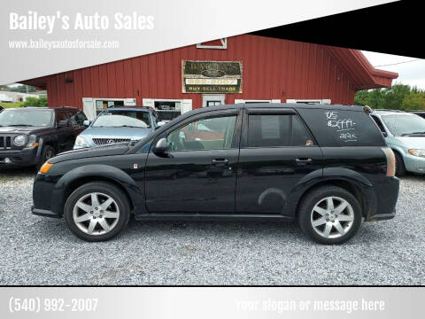 2005 Saturn Vue for sale at Bailey's Auto Sales in Cloverdale VA