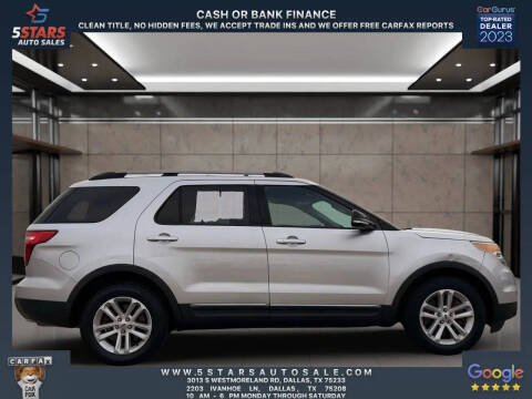 2015 Ford Explorer XLT