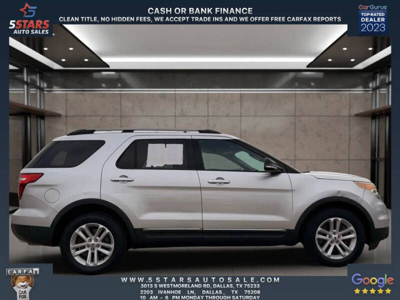 2015 Ford Explorer XLT