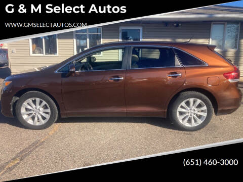 2014 Toyota Venza XLE