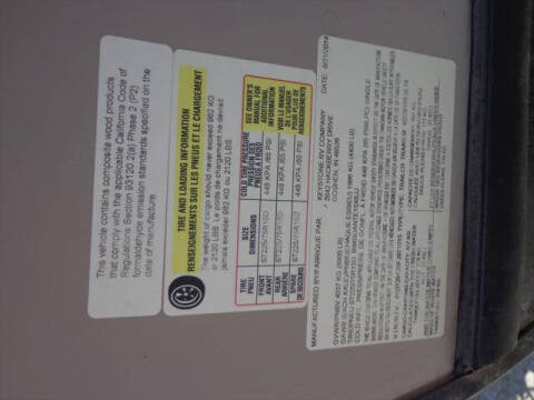 2015 Keystone RV KODIAK