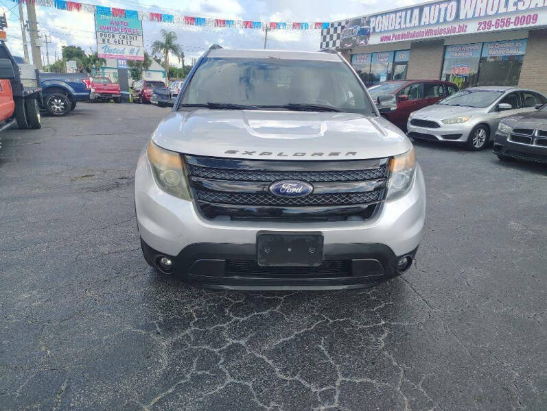 2015 Ford Explorer Sport