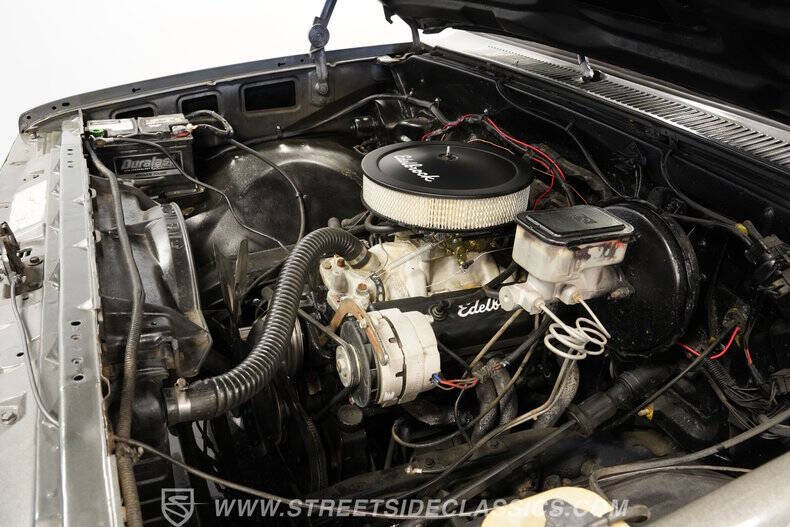 1981 Chevrolet C/K 10 Series