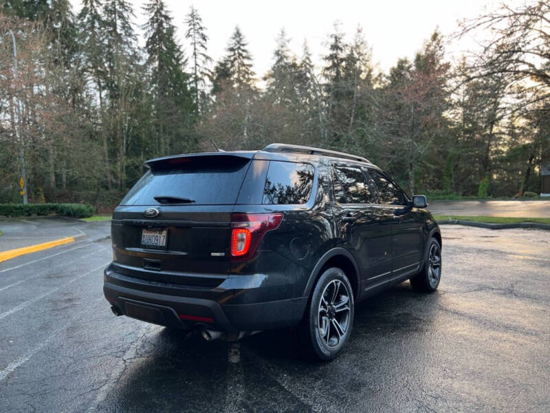 2015 Ford Explorer Sport