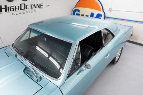 1966 Chevrolet Malibu