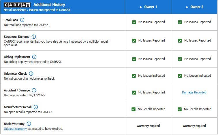 2018 BMW 3 Series 330i