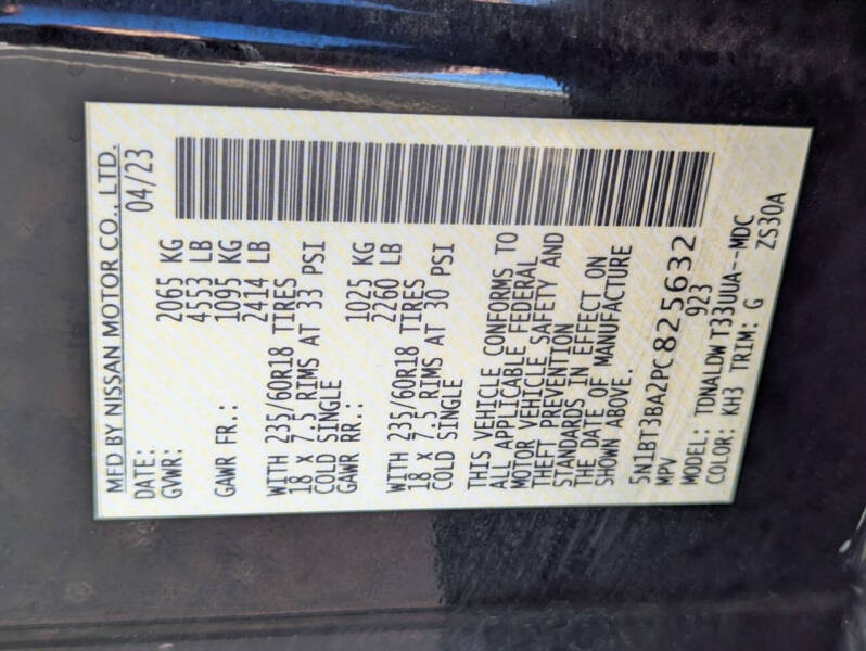 2023 Nissan Rogue SV