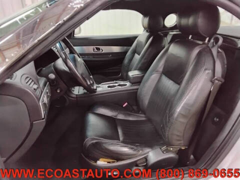 2004 Ford Thunderbird Deluxe