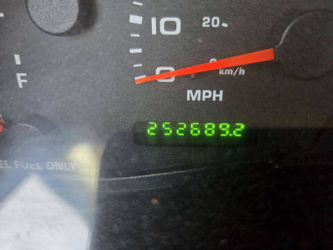 2005 Ford Excursion Limited