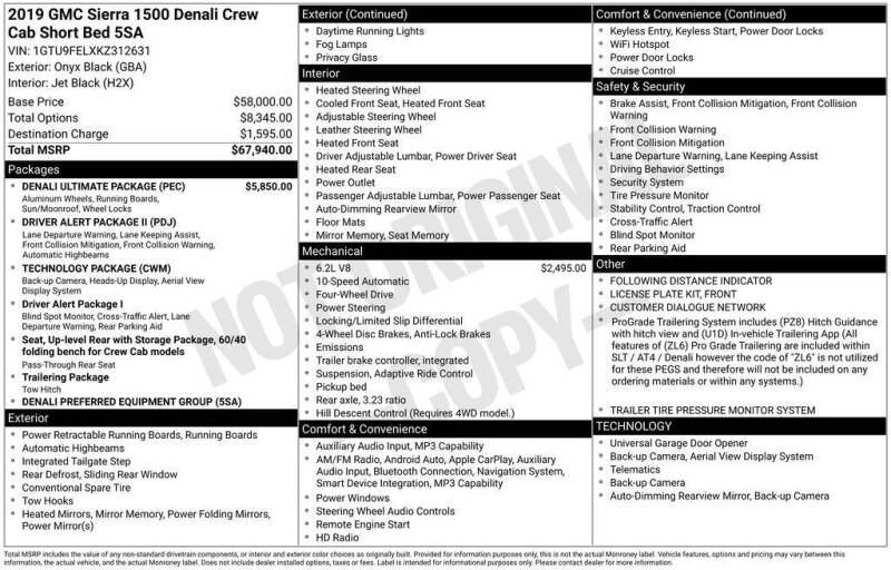 2019 GMC Sierra 1500