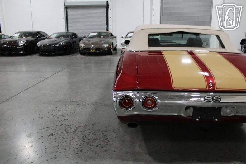 1971 Chevrolet Chevelle