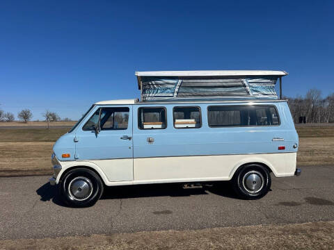1973 Ford Econoline