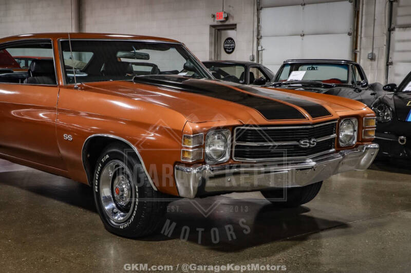 1971 Chevrolet Chevelle